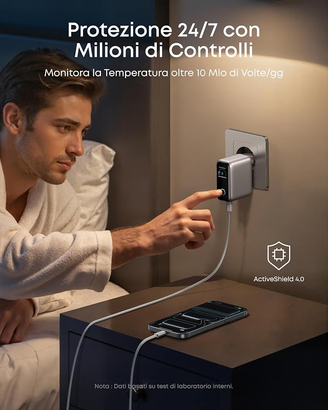 Nano Caricatore USB C 100W, GaN a 3 Porte e Ultra Compatto