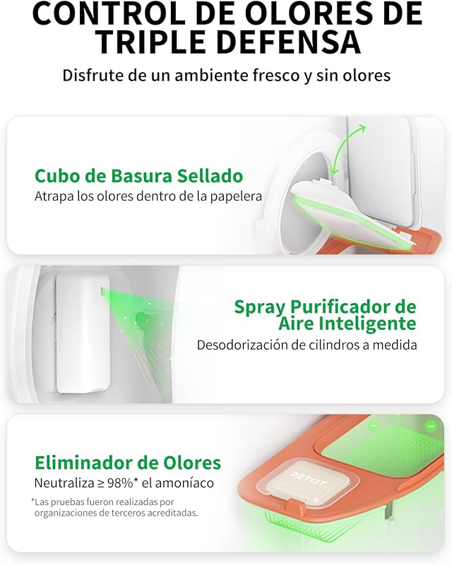 Pura MAX 2 Arenero Gatos Autolimpiable, Inodoro para Gato, Arenero Autolimpiable para Gatos, Anti-Fugas, xSecure/Eliminación de Olores/Control de APP/76L, para Varios Gato