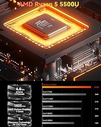 Beelink Mini PC, AMD Ryzen 5 5500U