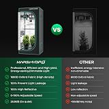 Mars Hydro TS1000 Grow Tent Kit 2.3x2.3ft LED Grow Light 4in Vent Kit view 9