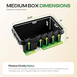 SockitBox – The Original Weatherproof Connection