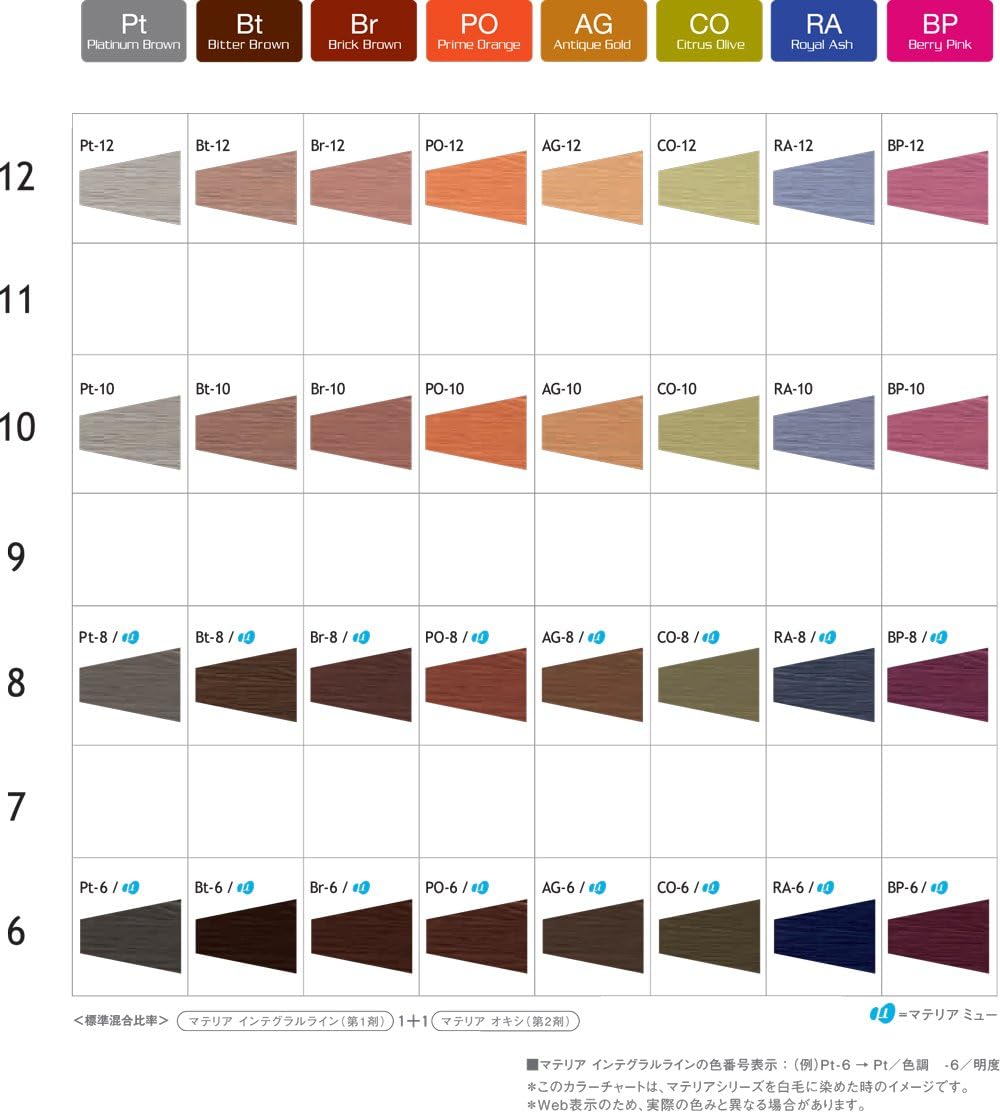 Amazon ルベル マテリア インテグラルライン 80ｇ ベリーピンク Bp 8 ヘアカラー1剤 業務用 医薬部外品 マテリアインテグラルライン おしゃれ染め 通販