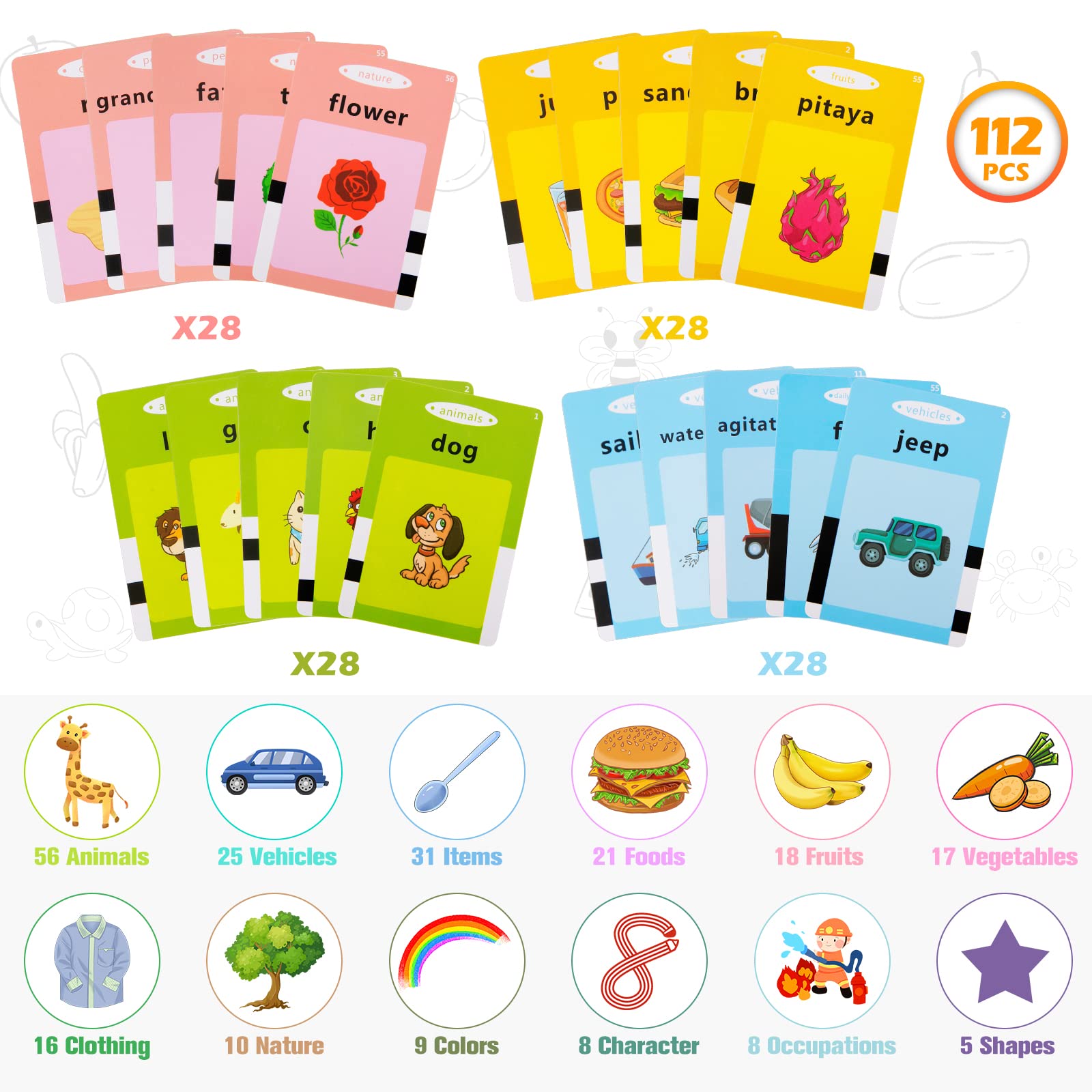 Ednzion Talking Flash Cards with 224 Sight Words,Montessori Toys,Speech