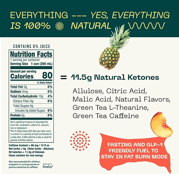 KEY KETONE ENERGY DRINK – SUGAR FREE AND ALL NATURAL FROM KETONES FOR LONG LASTING ENERGY AND OPTIMAL GREEN TEA CAFFEINE AND L-THEANINE FOR MENTAL FOCUS TO PERFORM, VARIETY PACK (PACK OF 12)