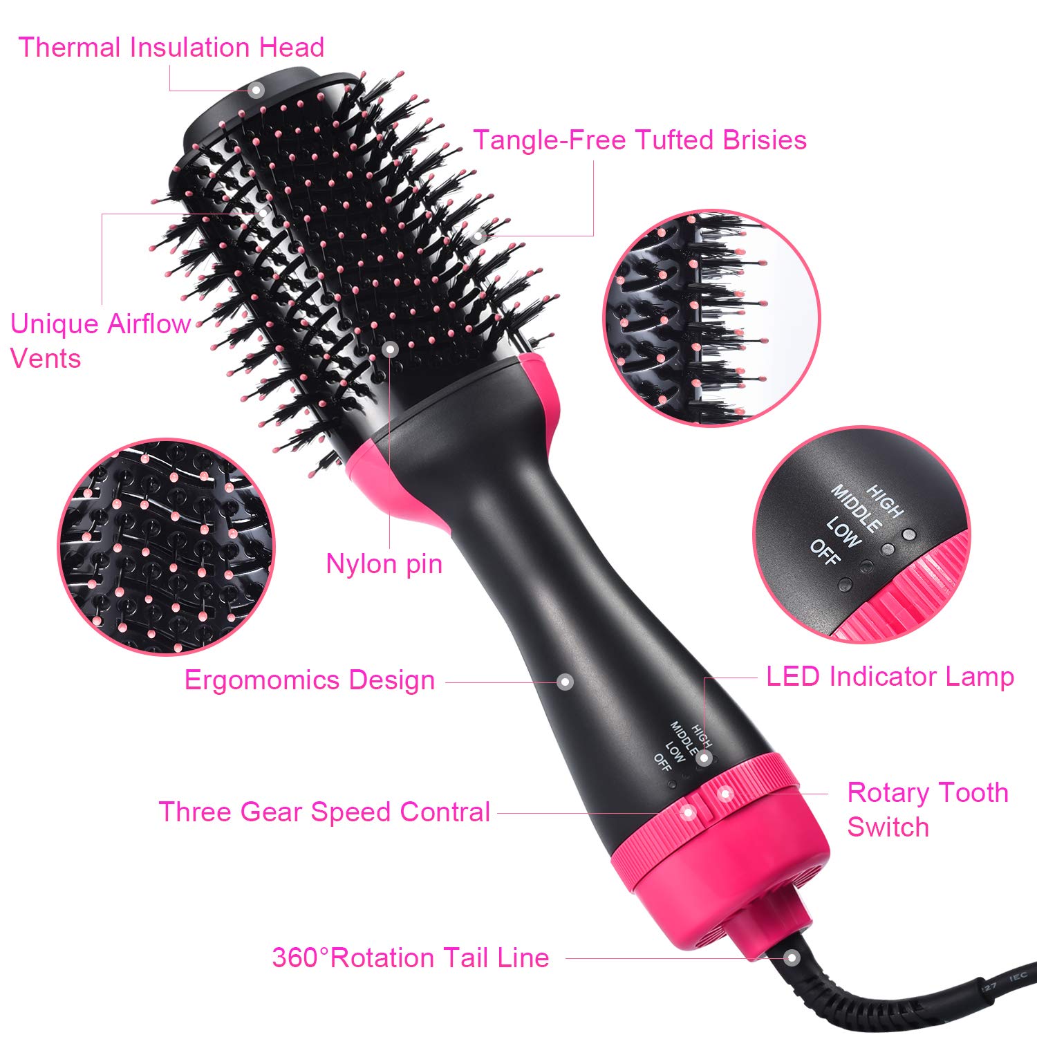 Hair Dryer Brush, WLWQ One Step Hair Dryer & Volumizer 3-in-1 Salon Negative Ion Hot Air Brush Hair Straightening Brush and Curly Hair Comb Reduce Frizz and Static