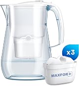 AQUAPHOR Onyx Water Filter Jug 4.2l incl MAXFOR+ Filters Black White view 2