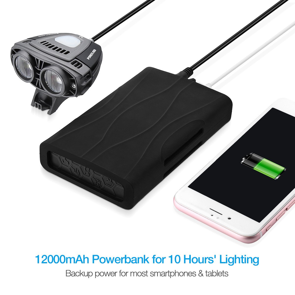 POWERADD Bike Light Set USB Rechargeable, 12000mAh Rechargeable Battery/IPX5 Waterproof/1200 Lumen Super Bright 3 Light Modes Mountain/Road Bicycle Headlight for Mountain/Road/City Cycling