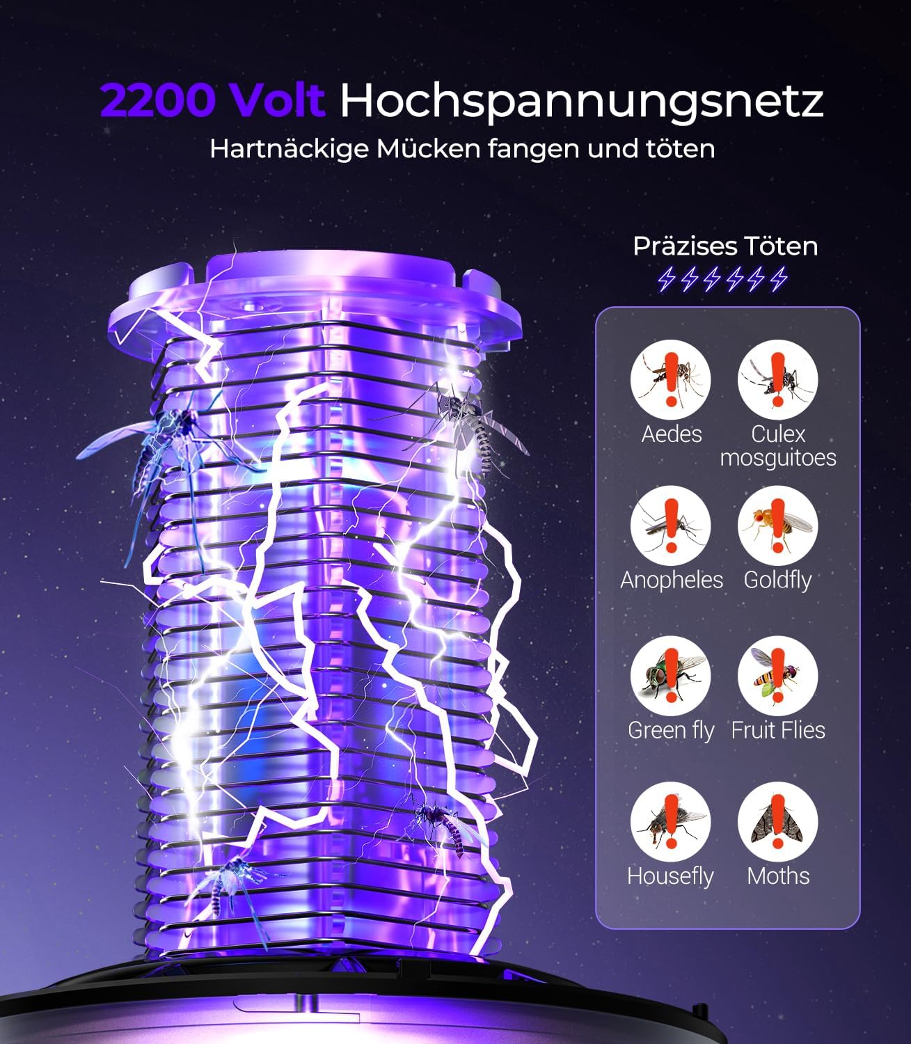 2026 Neu Upgraded Solar Insektenvernichter Elektrisch【DE-Lab #1 Dual-Wave】 Elektrische Fliegenfalle Elektrisch 【30% weniger Knall, sanfter】 Mückenlampe mit Akku für Haus, Garten, Camping etc 4