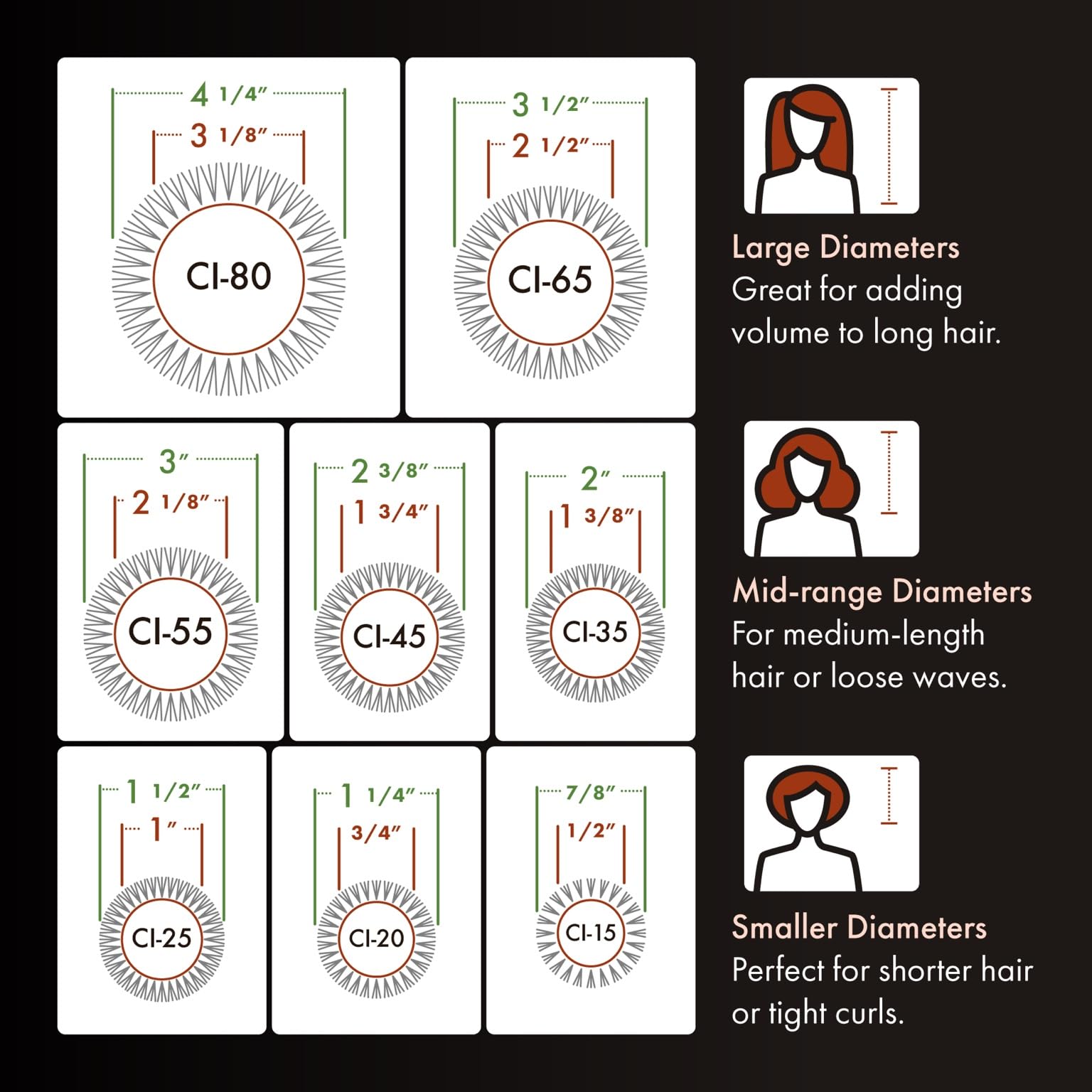 Olivia Garden Ceramic + Ion Round Thermal Hair Brush - Not Electrical - Professional Blowout Brush for Normal to Thick Hair