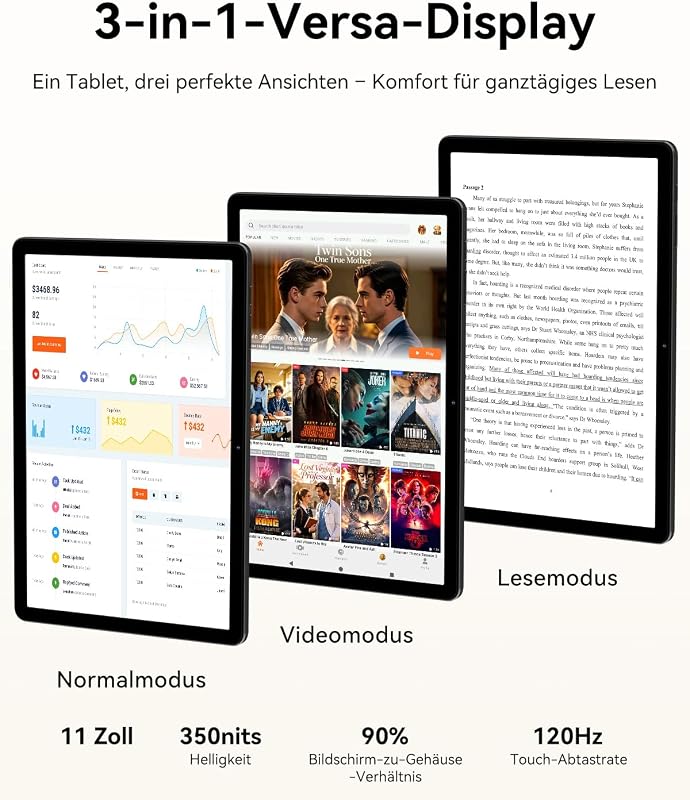 Tablet Android 16, 11 Zoll Display, 90Hz Bildwiederholrate, 64GB Tablet PC, 7000mAh Akkulaufzeit, 5G WiFi, GPS, OTG, Leichtes Design, Vielseitige KI-Tools, 4 Jahre Herstellergarantie