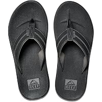 Amazon.com | Revitalign Men display picture 1