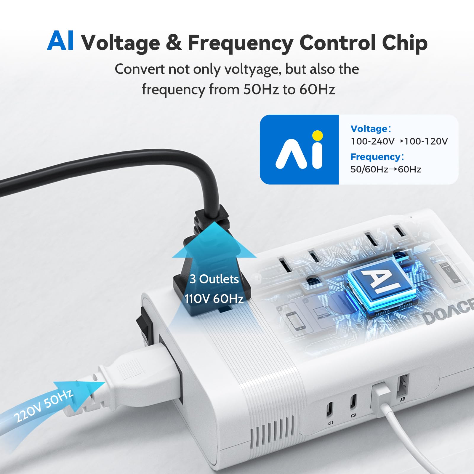 DOACE 220V to 110V Converter for European Travel - 350W Voltage Converter US to Europe with 4 QC+PD Chargers for Using U.S. Devices Abroad - Hair Straightener Shaver Toothbrush Laptop Camera Phone