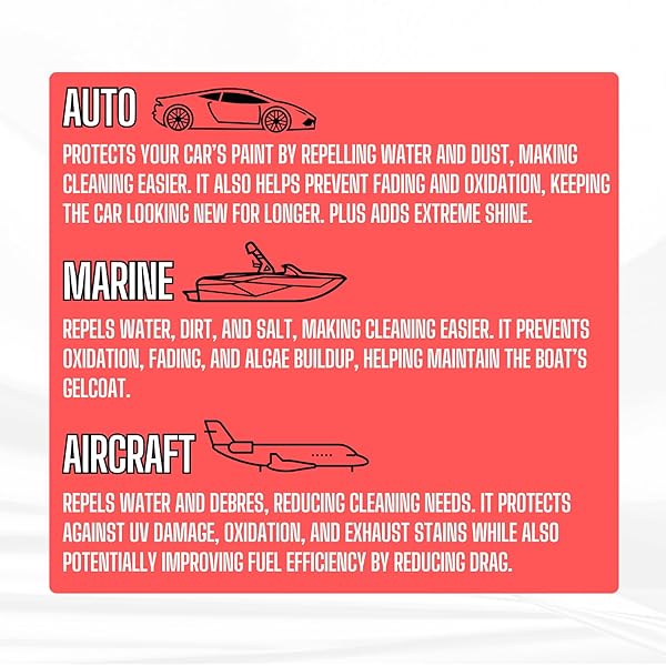DRIP GRAPHENE CERAMIC DETAIL SPRAY KIT – AUTO, MARINE, AIRCRAFT, RV – PROTECT AND SHINE