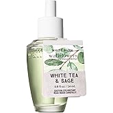 Bath Body Works Wallflowers Fragrance Refill Bulb White Tea & Sage