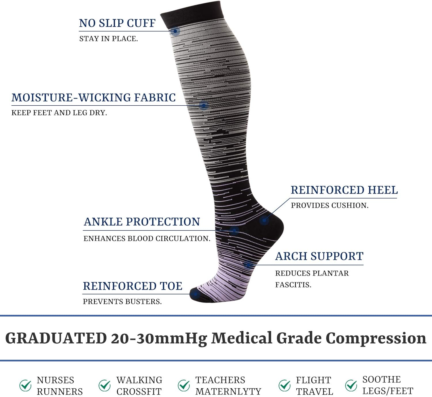 5 Pairs Compression Socks (20-30mmHg) for Men & Women Compression Stockings for Running, Athletic, Travel，Edema，Nurses (L/XL): Clothing