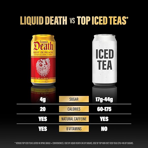 LIQUID DEATH ICED TEA – REST IN PEACH (PEACH-FLAVORED BLACK TEA), LESS SUGAR*, BOOST OF CAFFEINE, B VITAMINS, NO ARTIFICIAL SWEETENERS, 12 FL OZ (PACK OF 12)