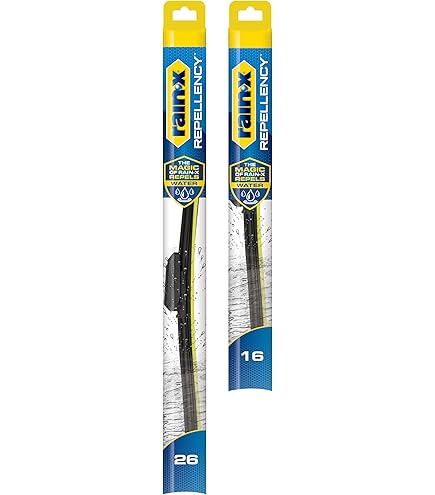Rain-X 810196 Latitude 2-In-1 Water Repellent Wiper Blades, 24