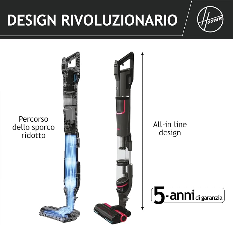 Aspirapolvere senza filo con CORNER GENIE, Spazzola anti-grovigli con luci LED integrate [HFX10H]