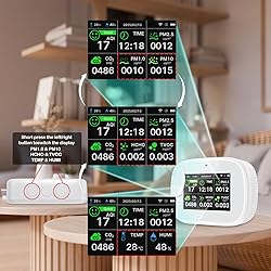 18-in-1 Smart Air Quality Monitor - Indoor WiFi Air