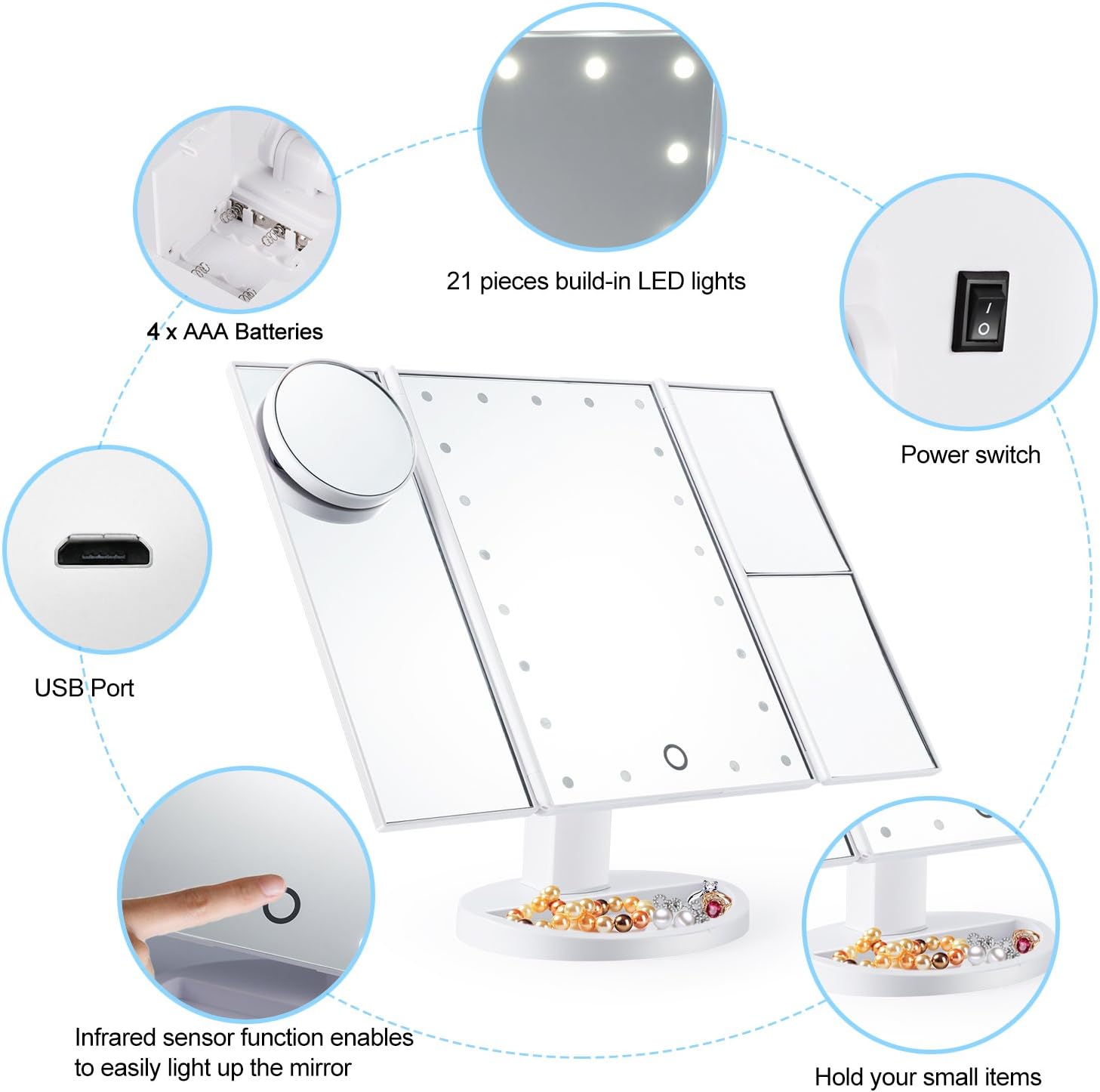 Magicfly Vanity Mirror Lighted Makeup Mirror 10X 3X 2X 1X Magnifying Mirror with 21 LED Lights, Trifold Mirror with Touch Screen, Adjustable Brightness & Stand, Dual Power Supply Mode, White -