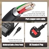 VUOHOEG 65W USB C Power Supply Charger for Lenovo ThinkPad T14 T15 X1 Yoga view 6