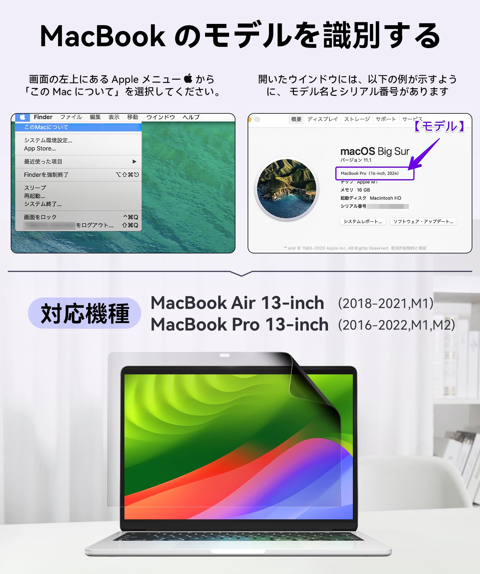 360° Anti-Peeping Film for Macbook Pro 13 (2016-2022, M1/M2), Up/Down Left/Right Peeping Protection Film Privacy Filter Adhesive Anti-Glare, IPROKKO
