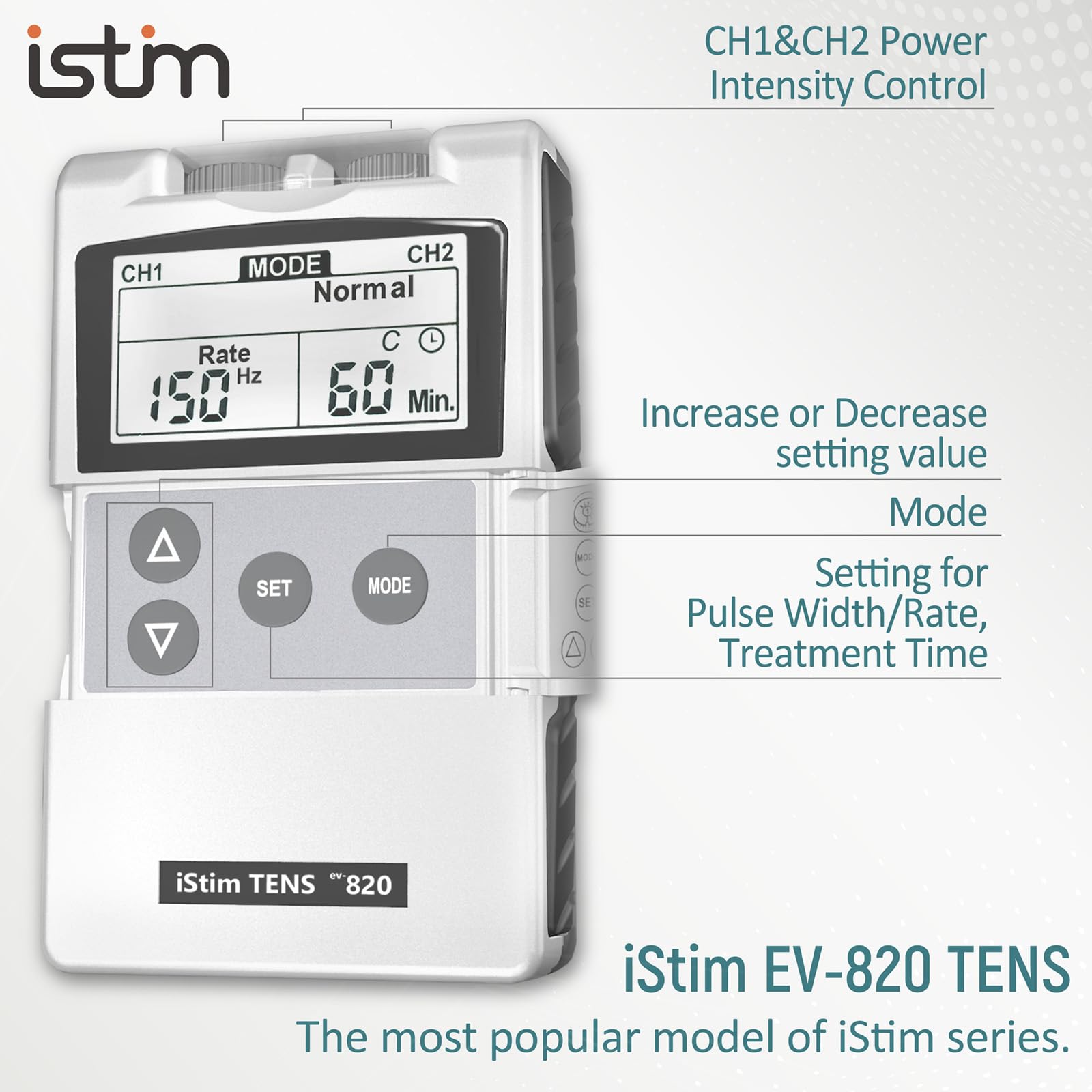 iStim Tens Unit Stimulator Machine - EV820 with 8 Electrodes Japanese Gel for Pain Management, Back Pain and Rehabilitation