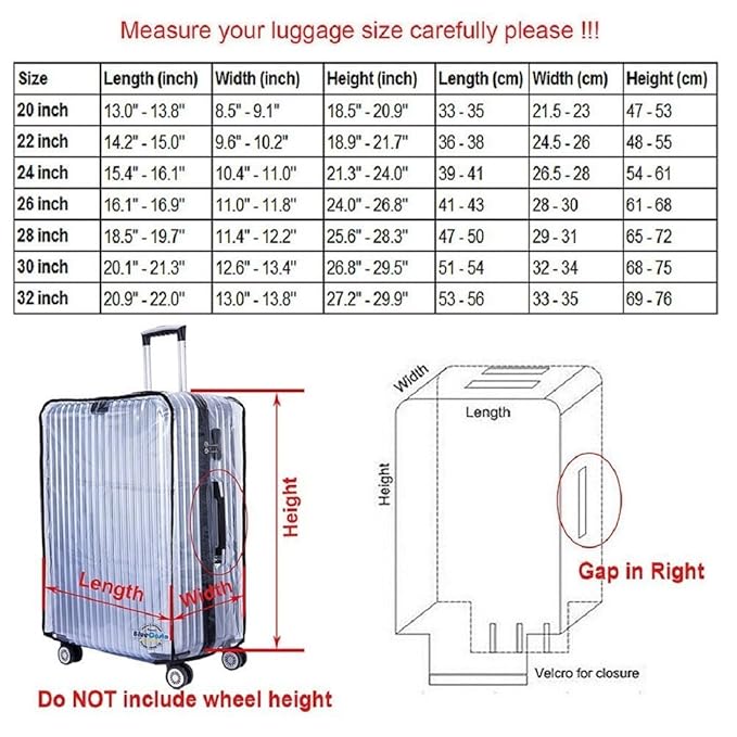 20 inch luggage measurement