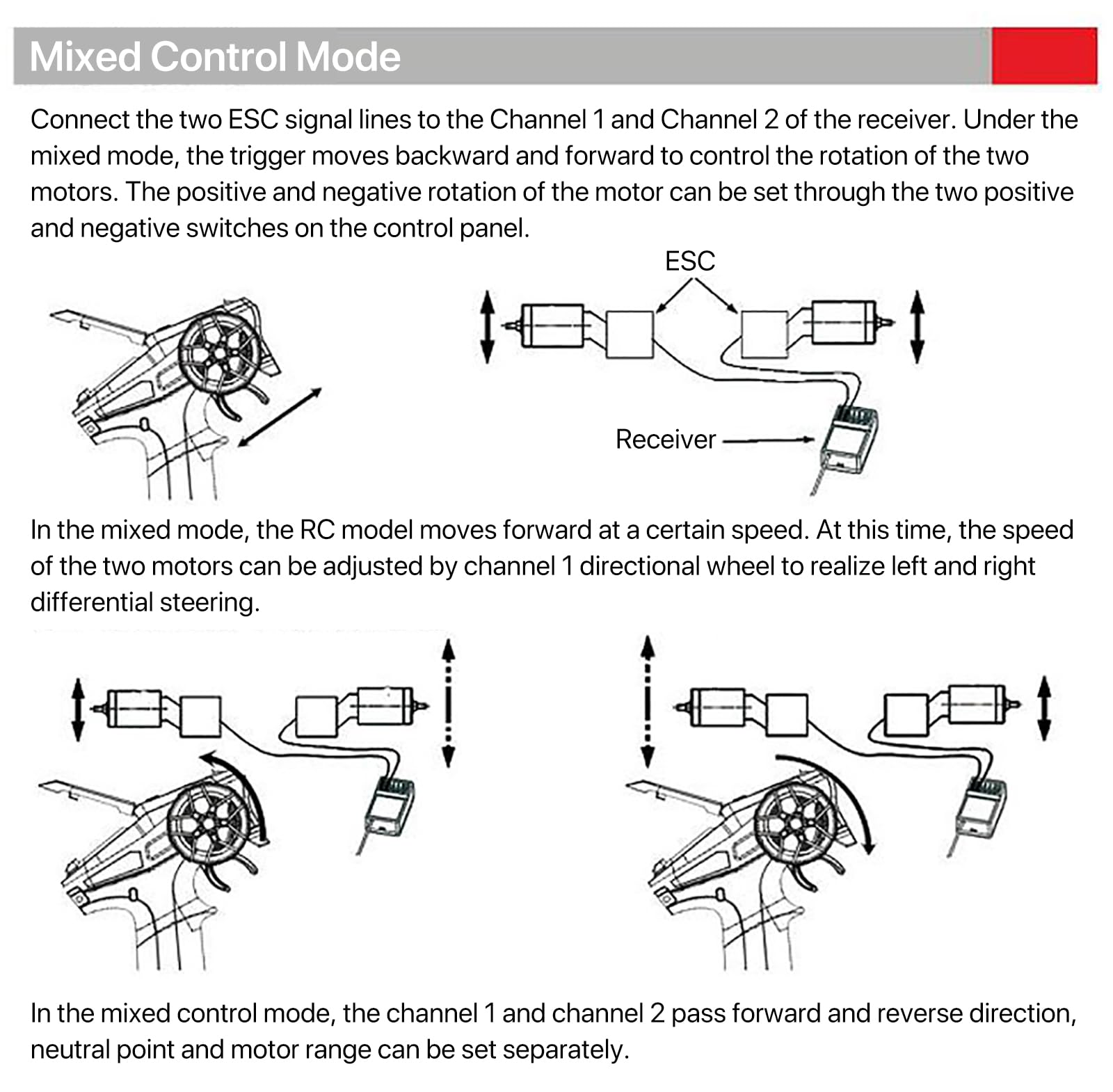 DUMBORC X6PM-350 Leichter RC Transmitter mit Gyro-Empfänger X6FG Mini RC Fernbedienung für RC Autos LKW/Crawler/Racing/Boot/Tank 4