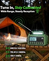 Roxicosly Wind Up Radio AM FM SW Emergency Solar Hand Crank 44400mWh 12000mAh view 2