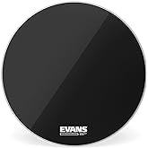 Evans Resonant Black Bass Drum Head, 20 Inch