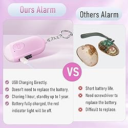Safesound Personal Alarm Siren Song 3 Pack - 130dB