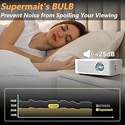 Supermait Fit for EPSON ELPLP49/V13H010L49