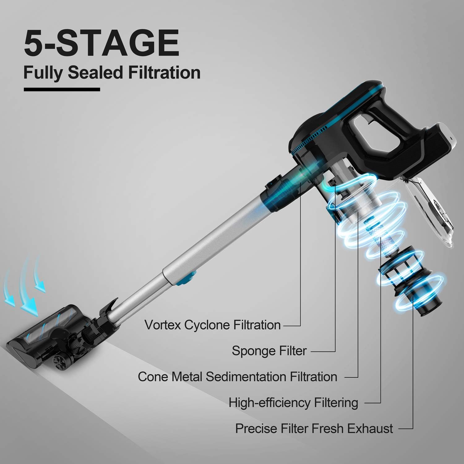 INSE Cordless Vacuum Cleaner 4 in 1 Powerful Suction Stick Vacuum Lightweight Quiet Rechargeable 1.2 L Large Dust Cup Handheld Vacumm for Home Car Pet Hair Carpet Hard Floor - N5 -