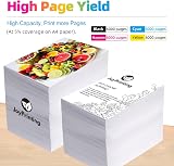 JoyPrinting 31 32XL Ink Bottle Set for HP Smart Tank Plus 5000 5101 7301 7550 view 4