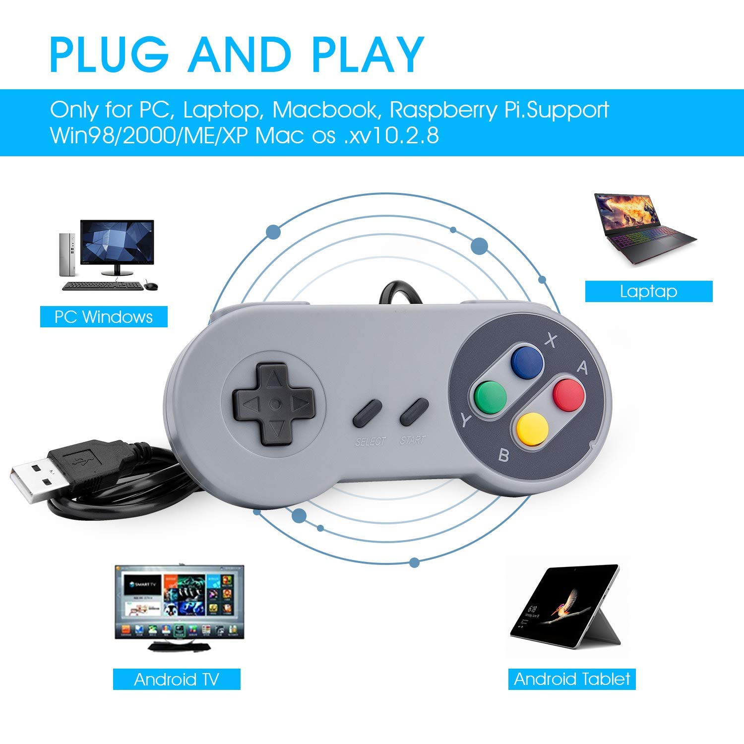 Rii Game Controller, Retro USB Controller for PC Gaming, Super Classic Wired Game Emulator Controller for PC, Raspberry Pi, Windows,Mac,Liunx, Android (Grey, 2 Pack)