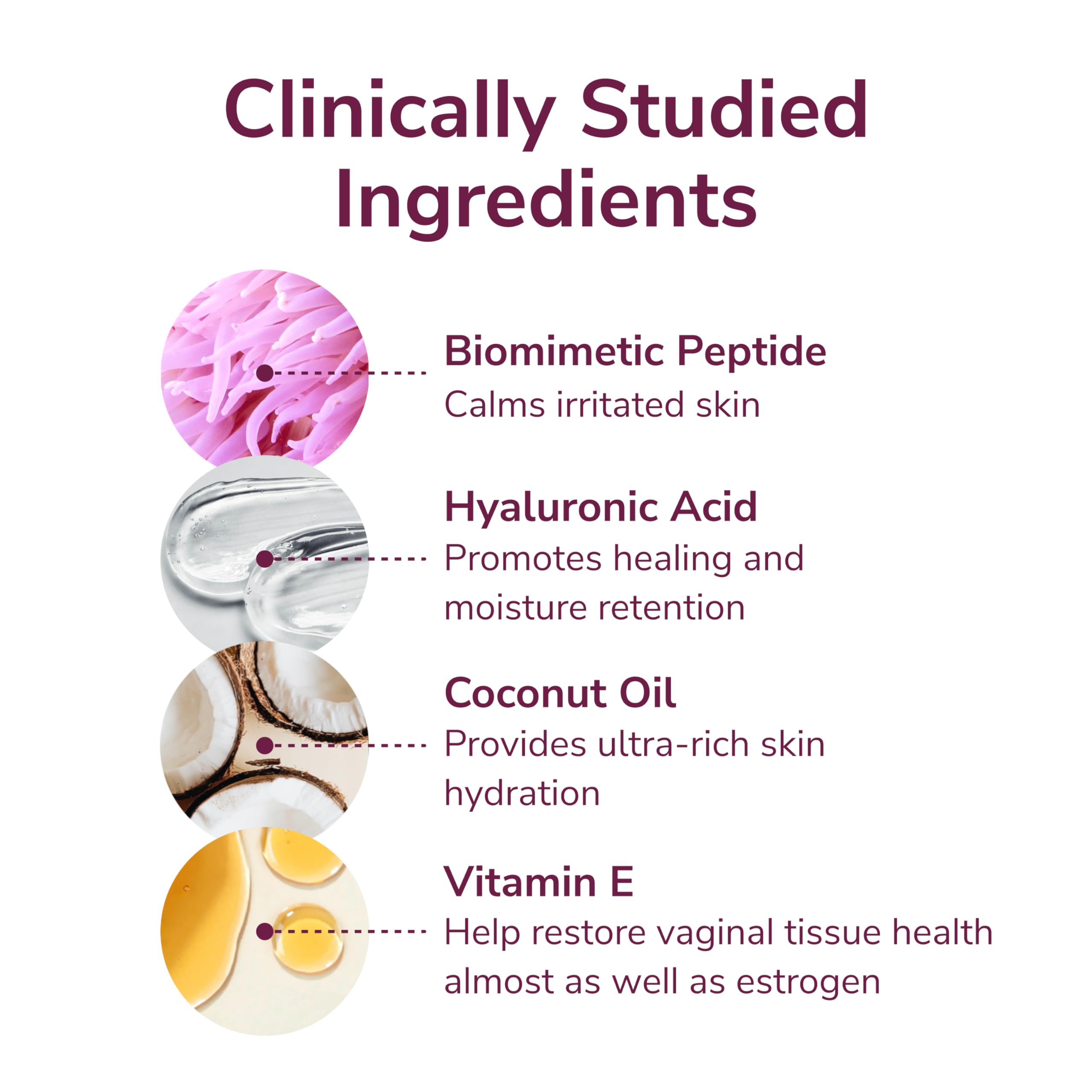 Kindra V Serum - Sensitive Skin Vaginal Vulva Moisturizer Cream Supports Dryness, Burning, Discomfort, Itching - Hormone Free - Up to 60 Applications