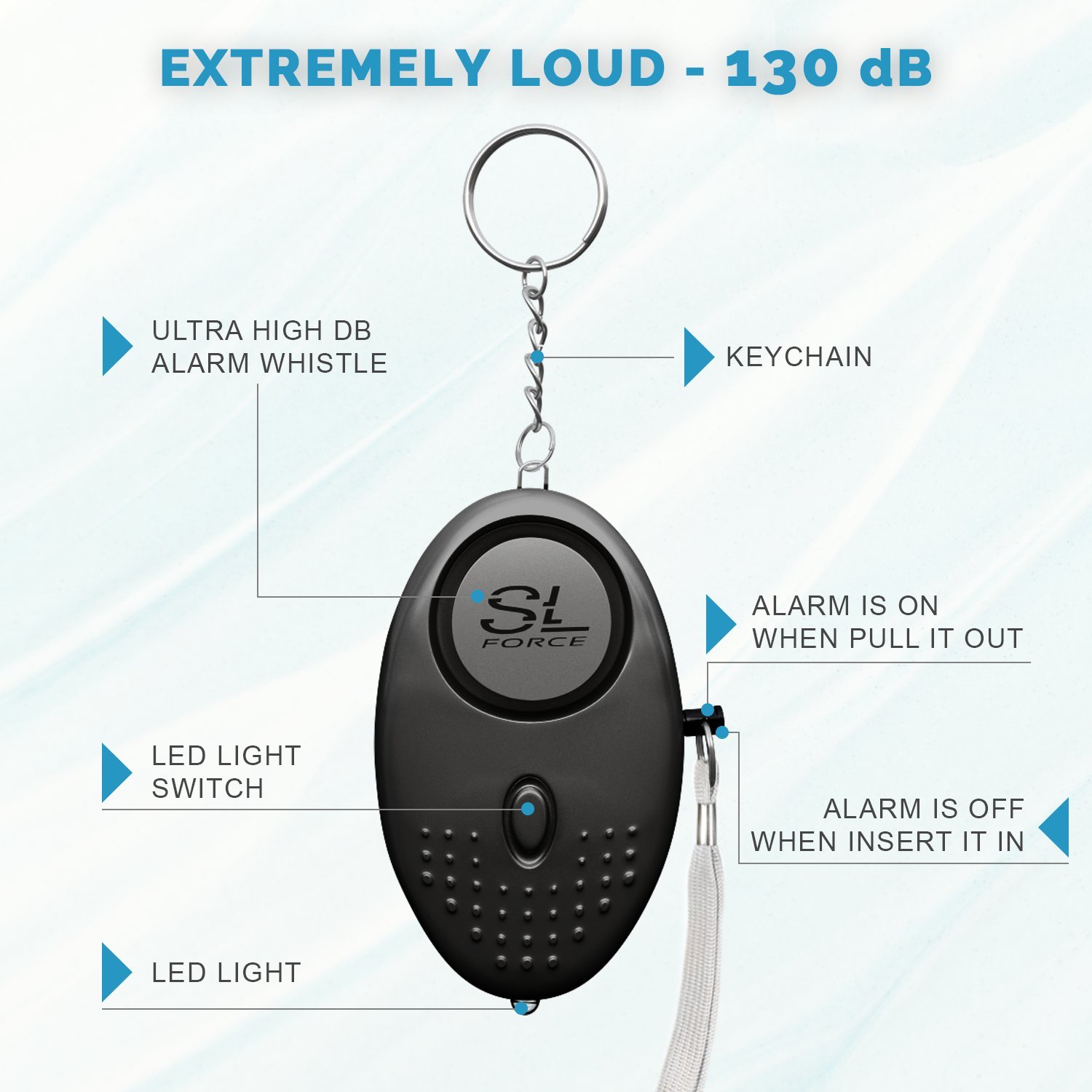 SLFORCE Personal Alarm Siren Song 130dB Safesound Personal Alarms for