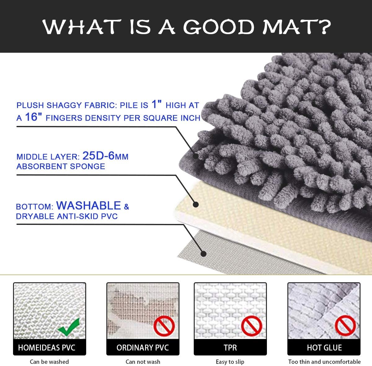 HOMEIDEAS 3 Pieces Bathroom Rugs Set Ultra Soft Non Slip and Absorbent Chenille Bath Rug, Grey Bathroom Rugs Plush Bath Mats for Tub, Shower, Bathroom: Kitchen & Dining