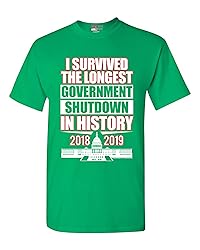 I Survived Longest Government Shutdown in History