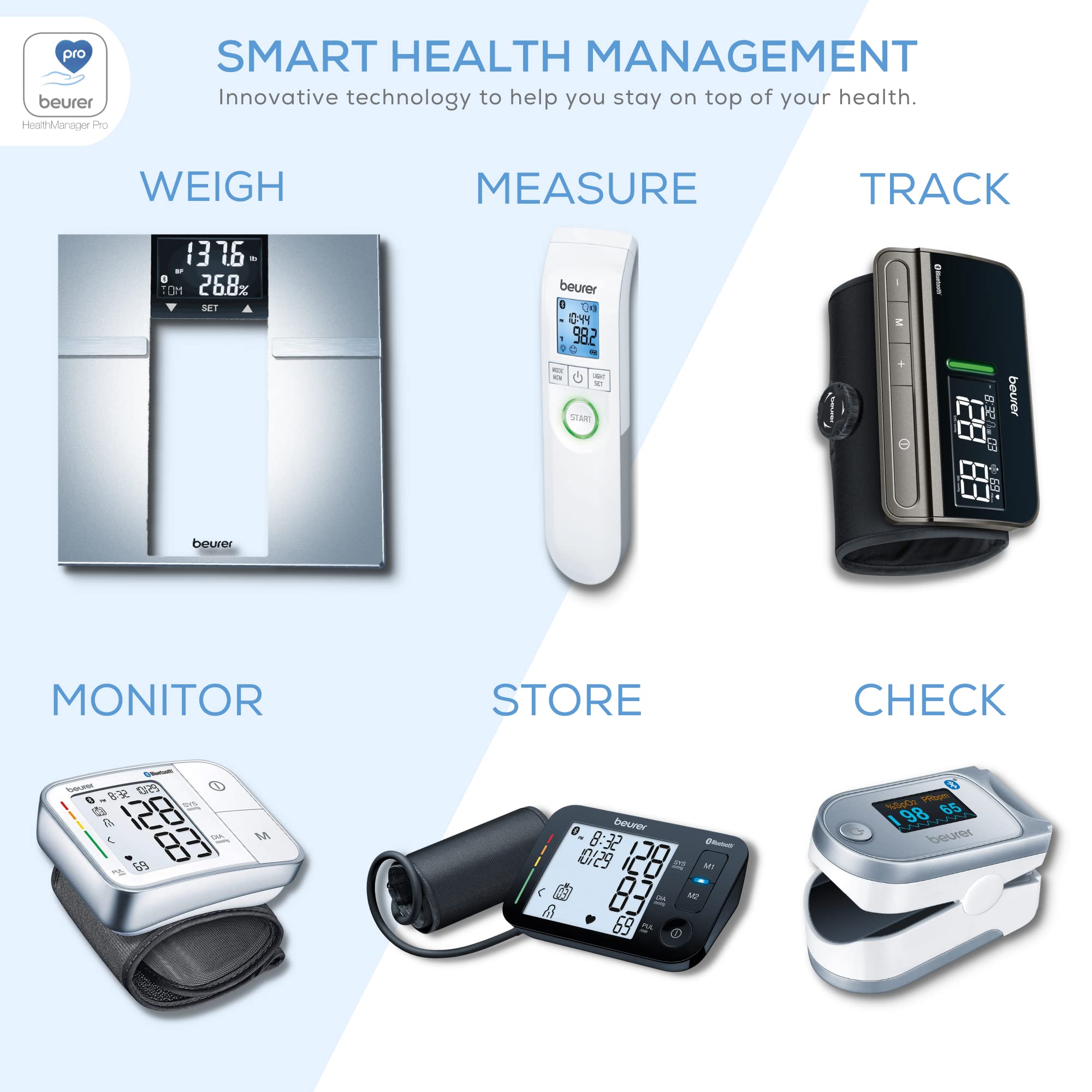 Beurer BM54 Upper Arm Blood Pressure Monitor, Bluetooth with Adjustable Automatic Cuff, Large Display, Smart Machine for Home Use, Portable Storage Case Included, Black