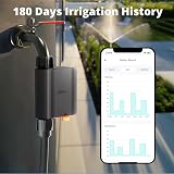 SONOFF Zigbee 3.0 Irrigation Timer, Smart Garden Watering System view 9