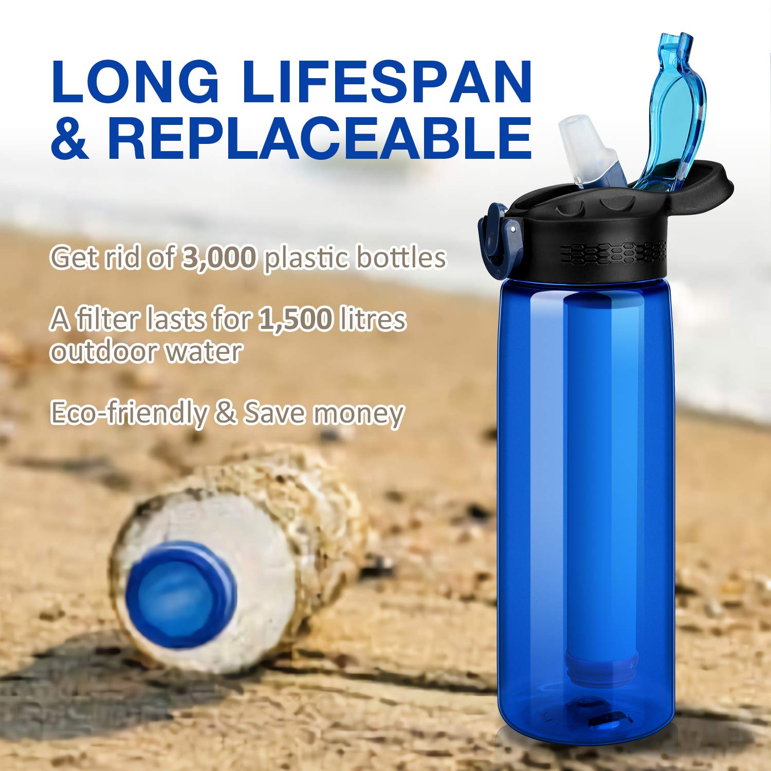 Membrane Solutions Water Filter Bottle, Portable Filtered Water Bottle with Filter, 4 Stage Water Purifier Survival Gear for Camping, Travel, Emergency Preparedness, BPA Free Water Bottle 22 oz, Blue: Industrial & Scientific