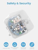 Eightree Smart Plug 5GHz WiFi Energy Monitoring Alexa Google Assistant 13A view 5