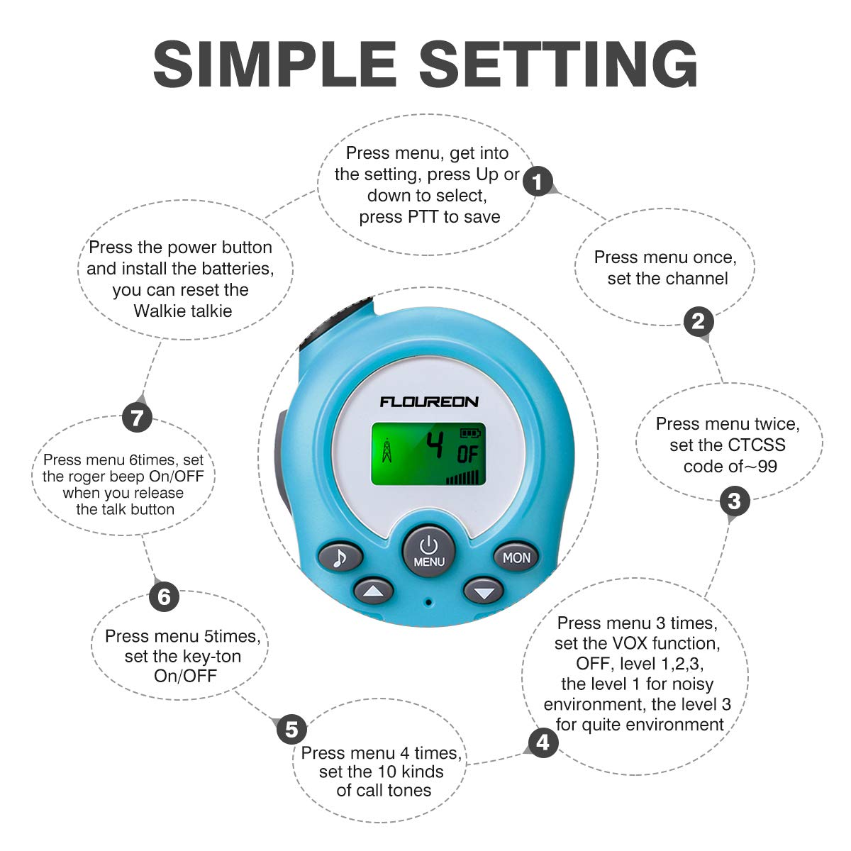 FLOUREON Ricetrasmittente 8 Canali 2 x Walkie Talkies PMR446MHZ per Bambini 2 Way Radio Interphone PortatileFino a 3300 Metri / 2 Miglia, Blu