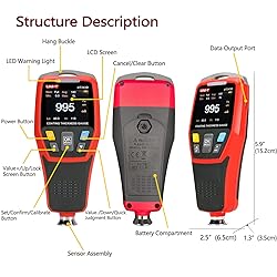 Rocky Mars Paint Thickness Gauge UT343D Upgraded