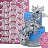 Anyana giant huge 17 Inch Sugar imprint Dress