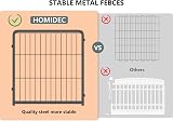HOMIDEC Dog Pen 8 Panel Playpen with Door 60cm High Indoor Outdoor view 4