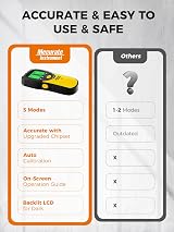Mecurate 5-in-1 Stud Finder with LCD Display Wall Scanner (LeMon) view 7