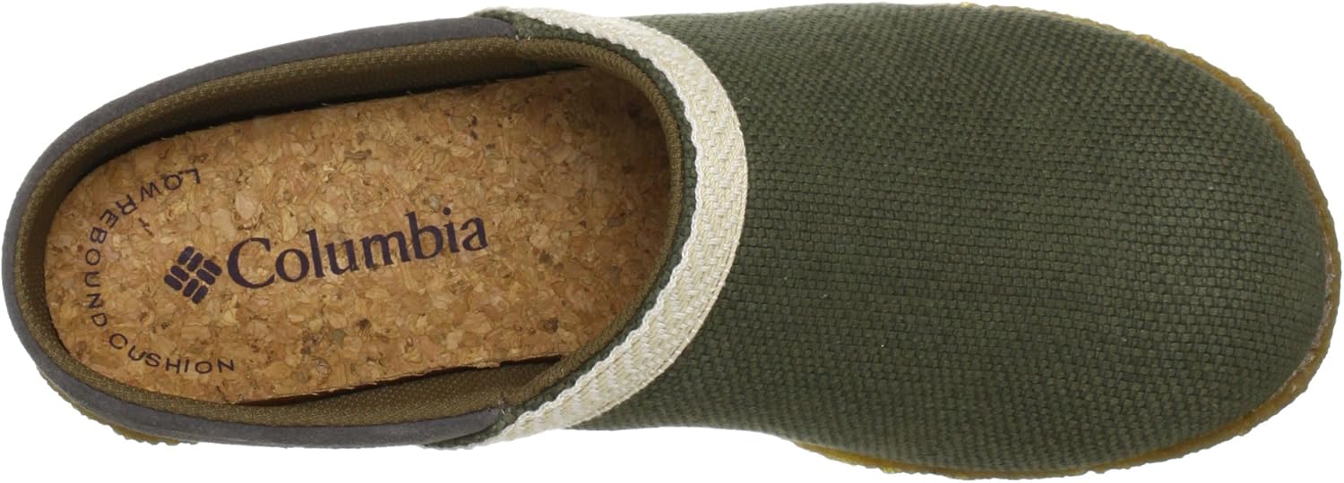 コロンビア チャドウィックキャンバス S13 Yu3466 347 Surplus Green 10 スポーツサンダル Amazon コロンビア チャドウィックキャンバス S13 Yu3466 347 Surplus Green 10 スポーツサンダル Amazon